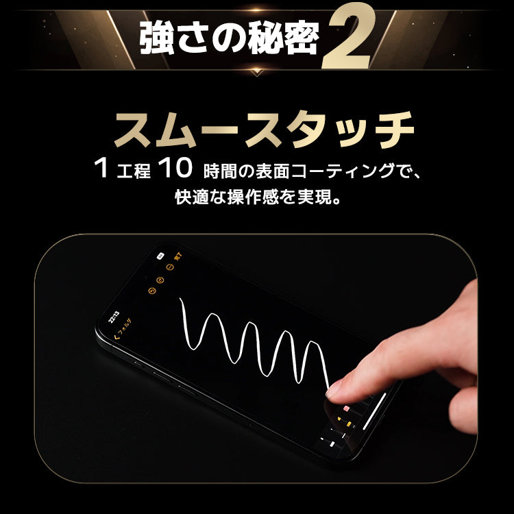 貼るピタ iPhone 専用 ガラスフィルム ワンステップ