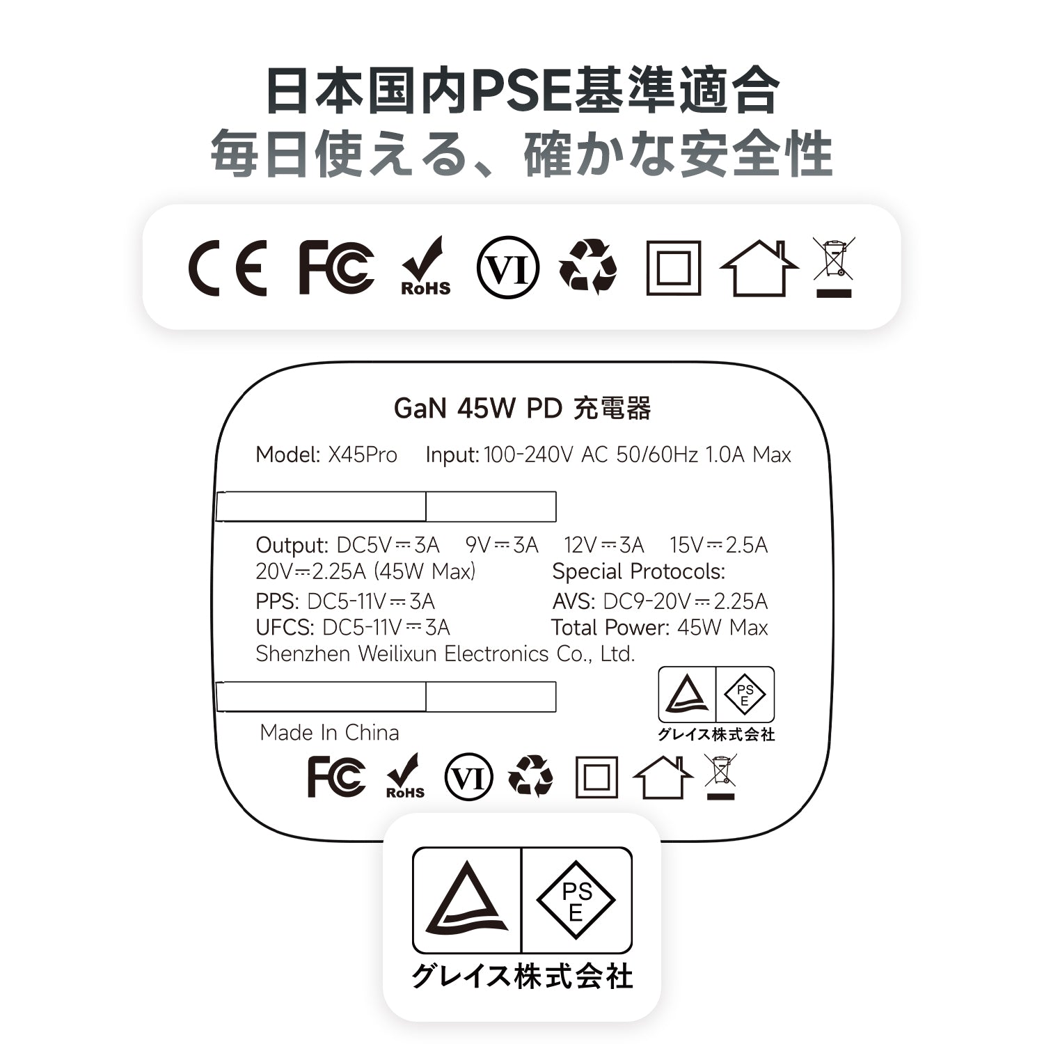 AI搭載ディスプレイ充電器