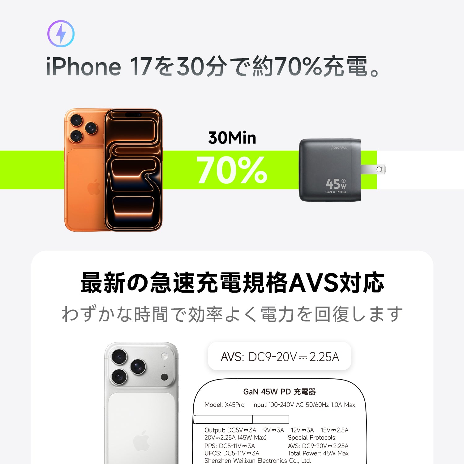 AI搭載ディスプレイ充電器