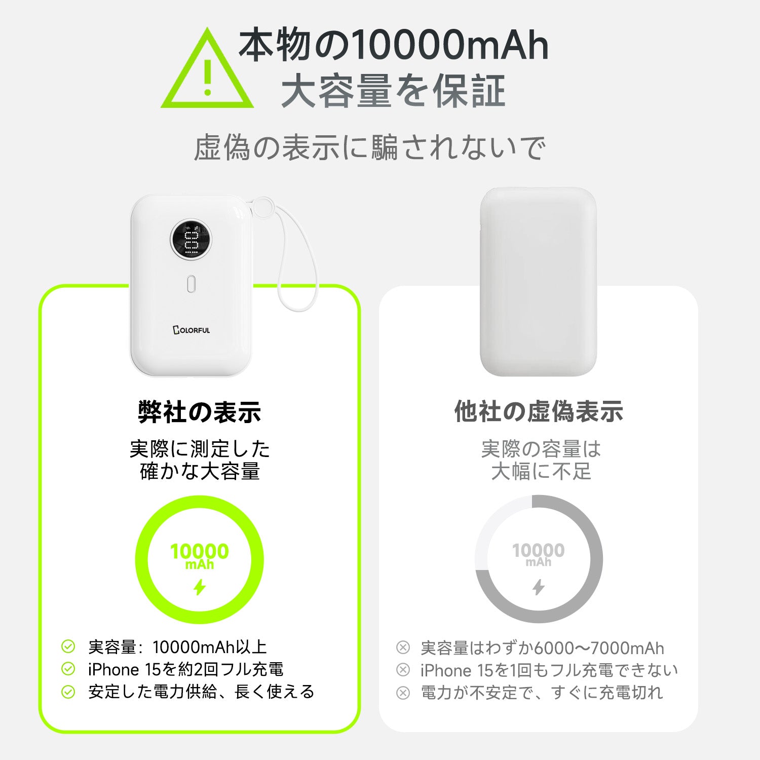 【ケーブル内蔵&急速充電&大容量】モバイルバッテリー 10000mAh