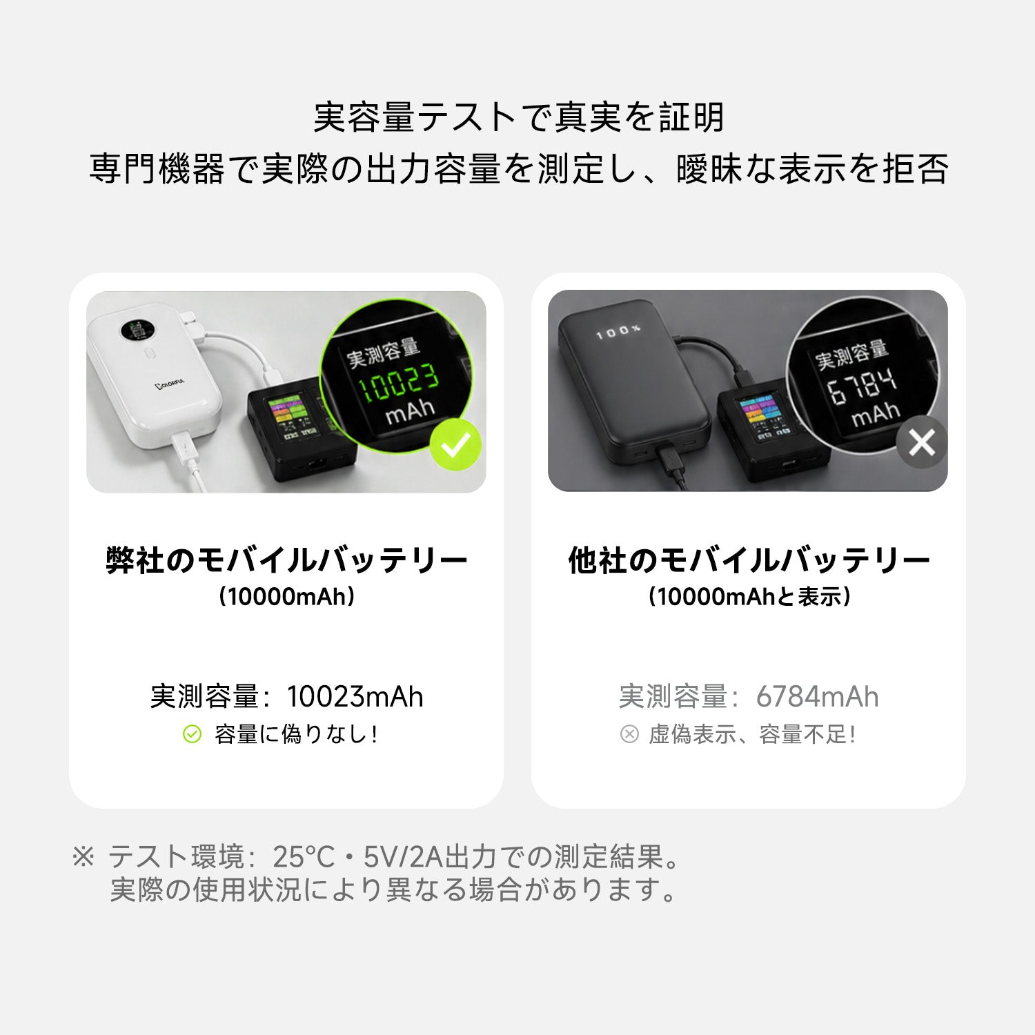 【ケーブル内蔵&急速充電&大容量】モバイルバッテリー 10000mAh