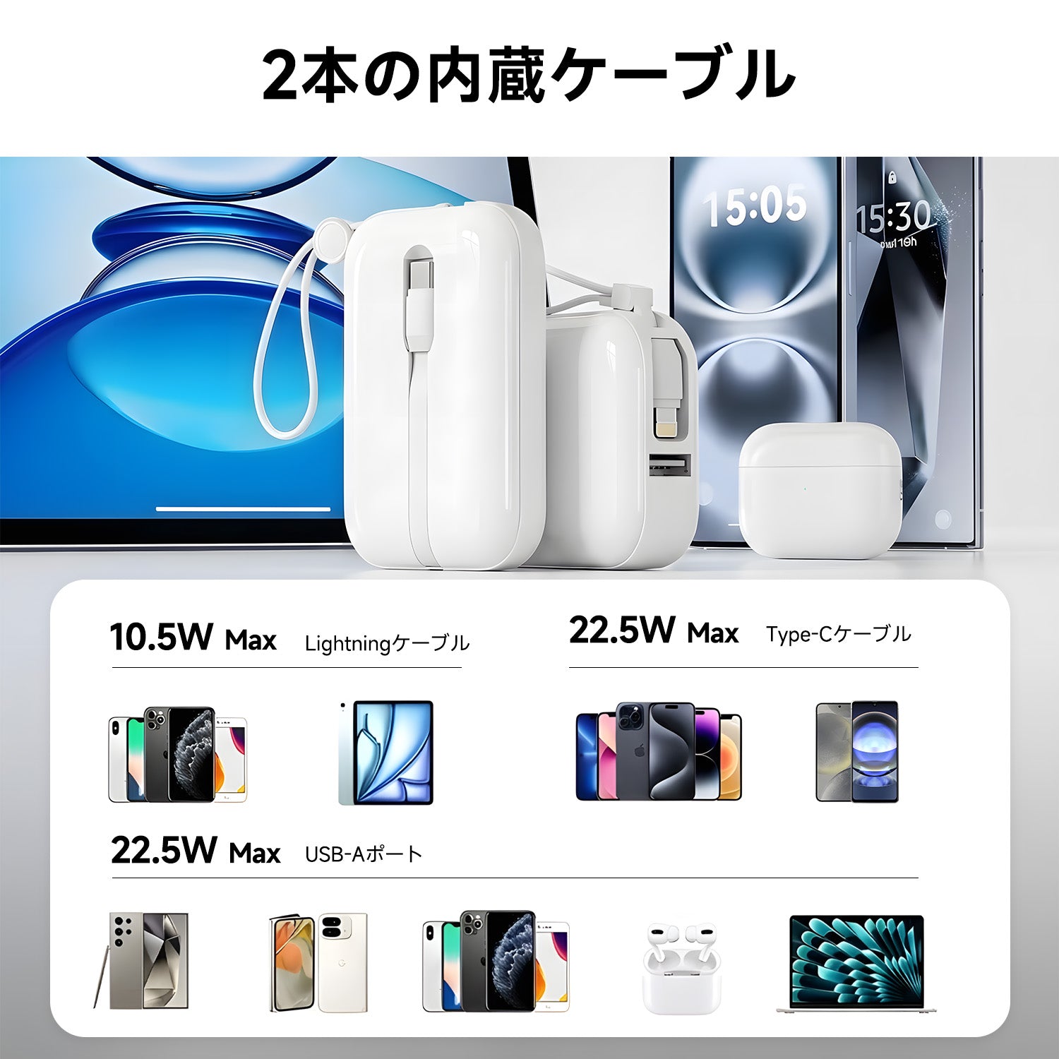 【ケーブル内蔵&急速充電&大容量】モバイルバッテリー 10000mAh