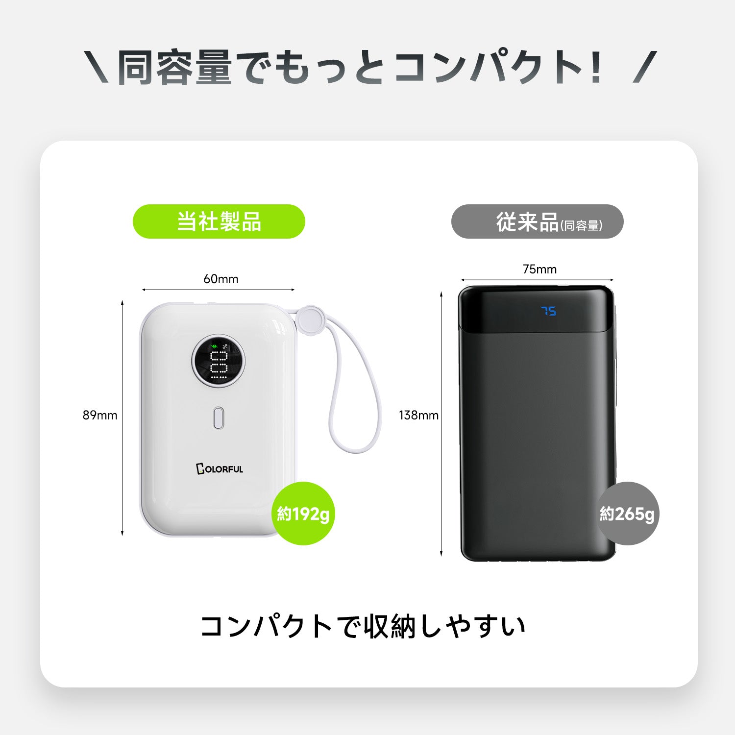 【ケーブル内蔵&急速充電&大容量】モバイルバッテリー 10000mAh