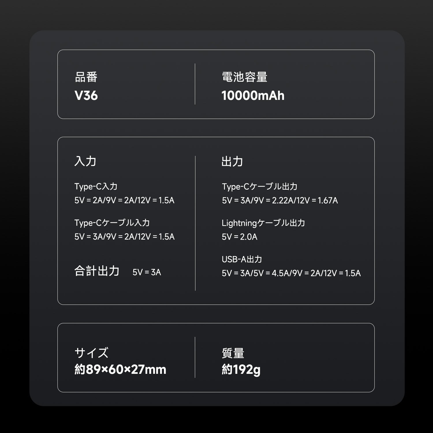 【ケーブル内蔵&急速充電&大容量】モバイルバッテリー 10000mAh