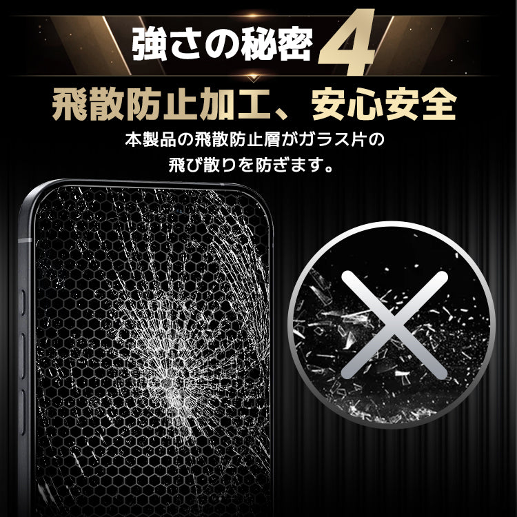 貼るピタ iPhone 専用 ガラスフィルム ワンステップ