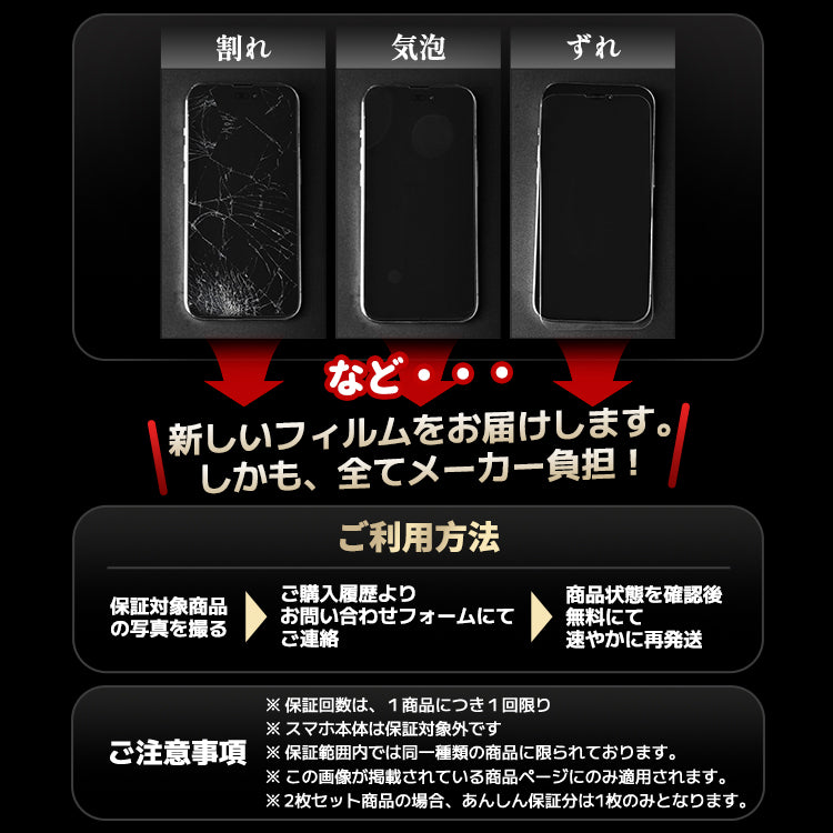 貼るピタ iPhone 専用 ガラスフィルム ワンステップ