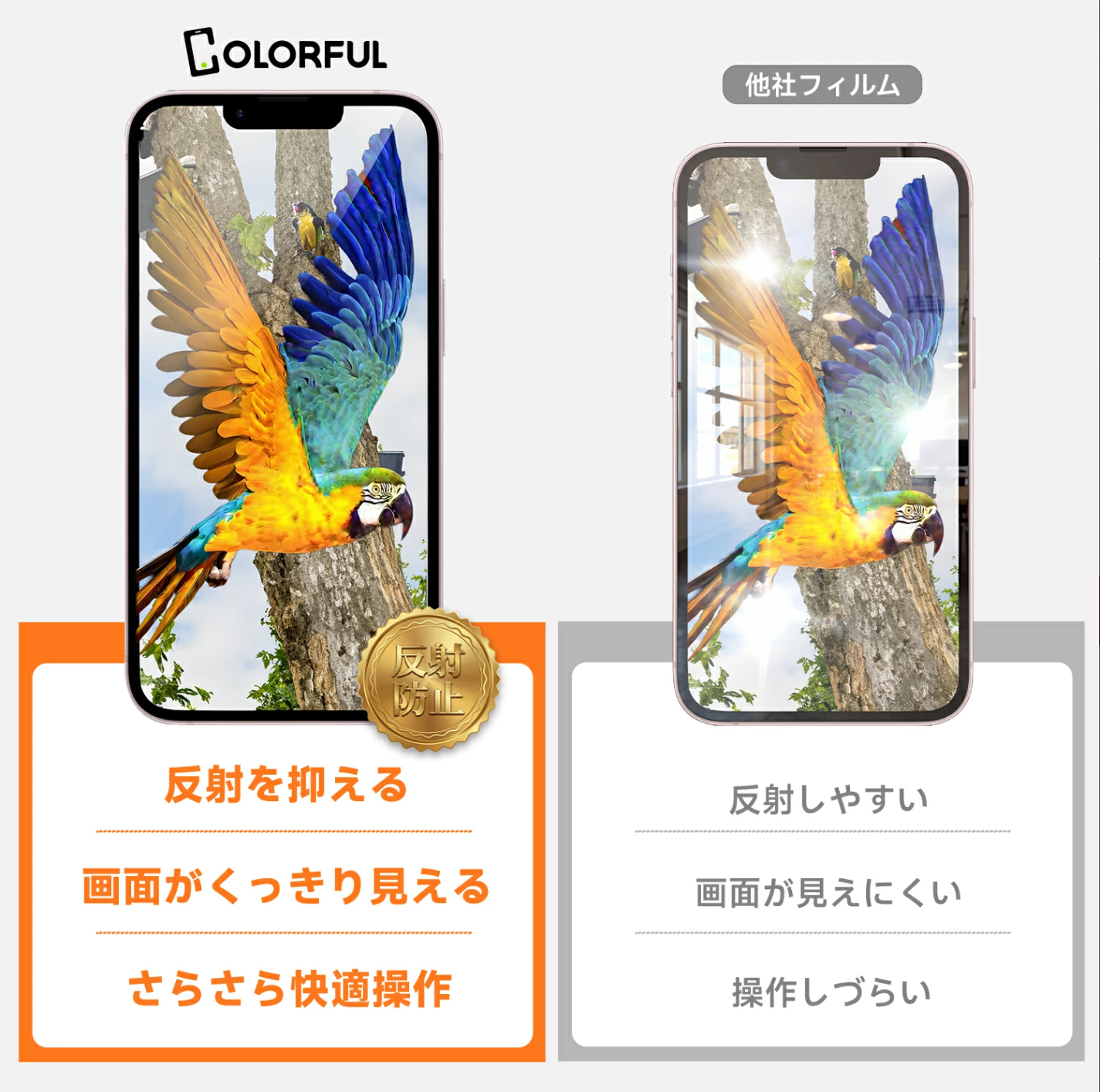 iPhone 最強2機能フイルム 360°覗き見防止+究極のさらさら(2枚セット)