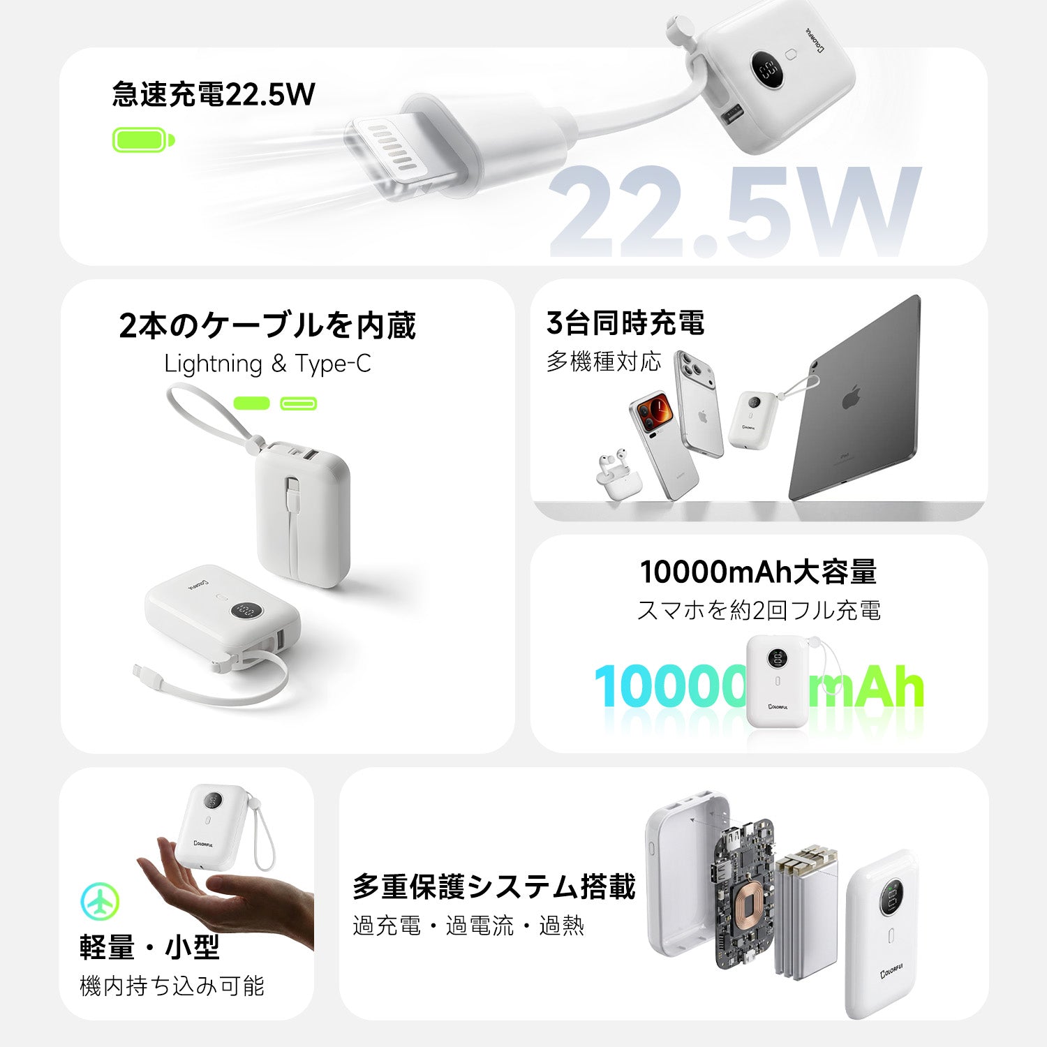 【ケーブル内蔵＆急速充電＆大容量】モバイルバッテリー 10000mAh