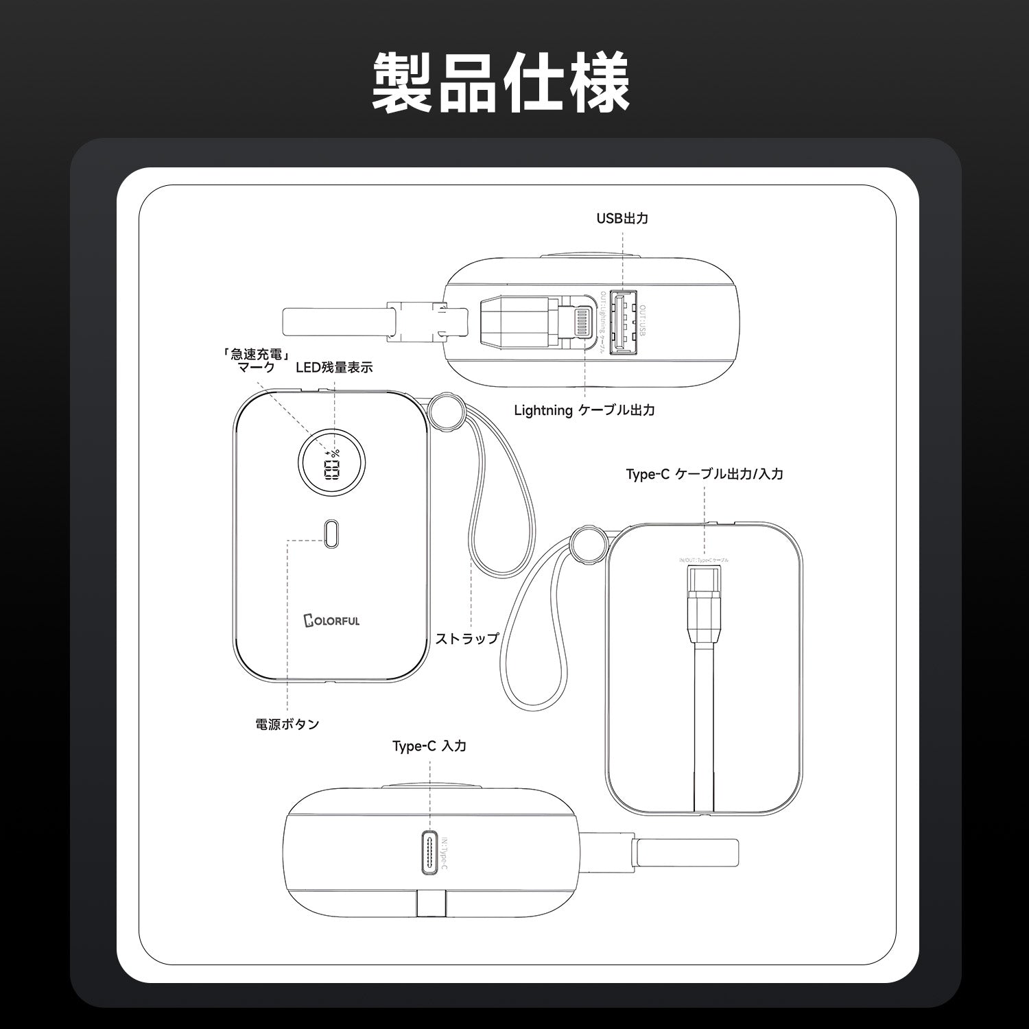 【ケーブル内蔵＆急速充電＆大容量】モバイルバッテリー 10000mAh